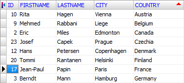 Open Dataset Open Dataset